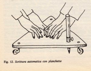 Escritura automática con planchette (o tablilla)
